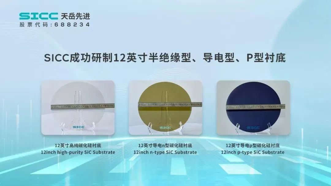 全球首款12英寸碳化硅衬底研制成功